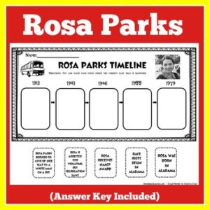 Rosa Parks timeline graphic