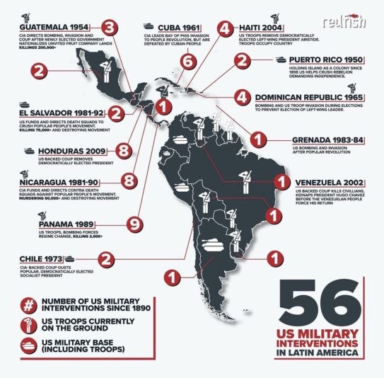 US invasions of Latin America